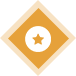 規(guī)模生產(chǎn)力